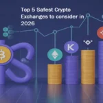 Safest Crypto Exchanges in 2026