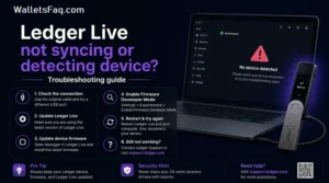 Ledger Live not syncing
