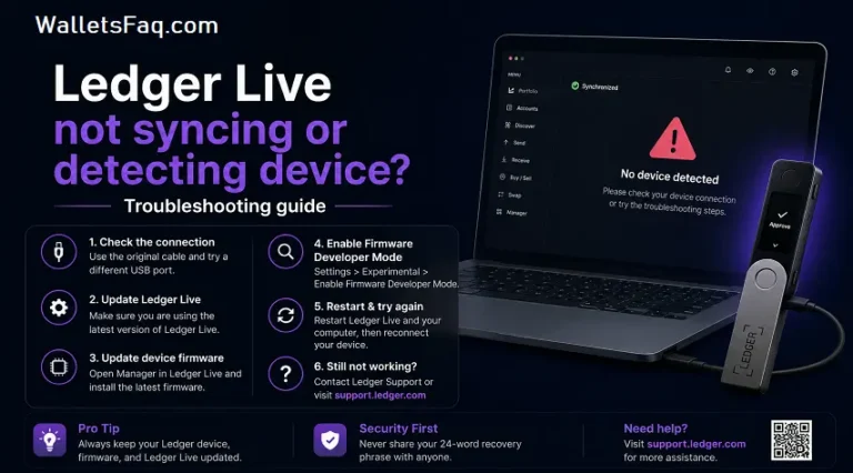 Ledger Live not syncing